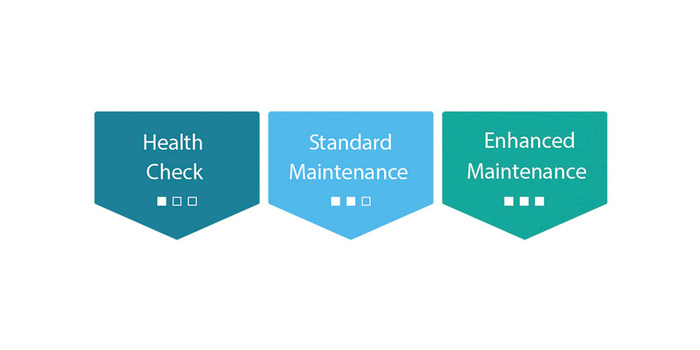 web reliability services Reliability diagram1